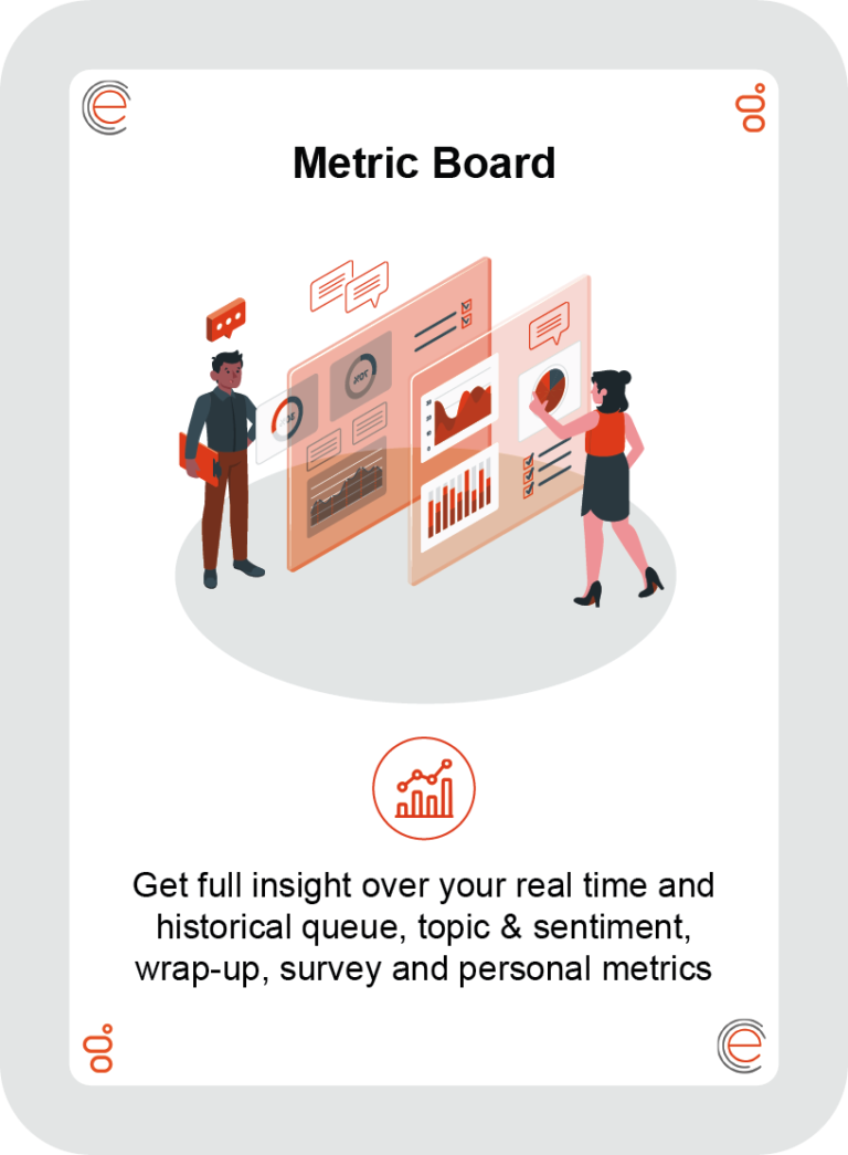 metric-board-agent
